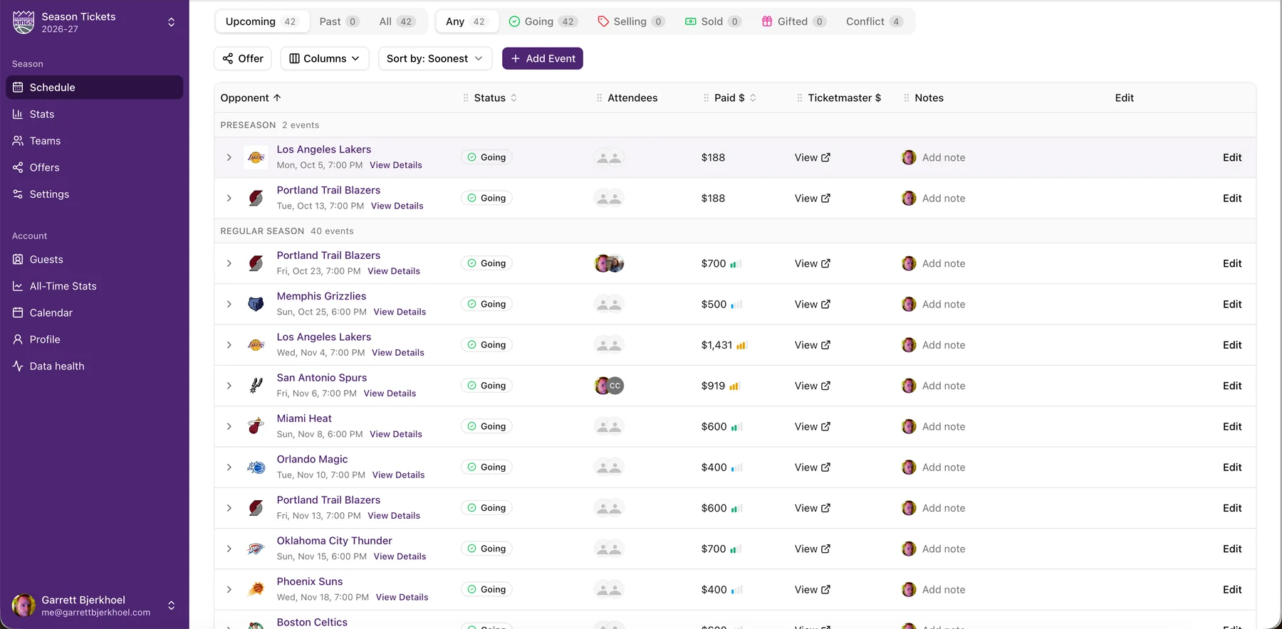 Kings schedule showing games, ticket status, attendees, and costs.