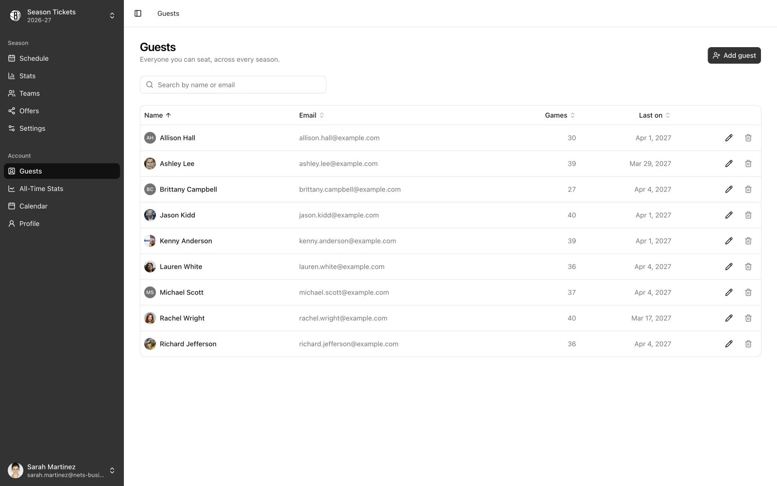 Brooklyn Nets guest directory with game counts and attendance history.
