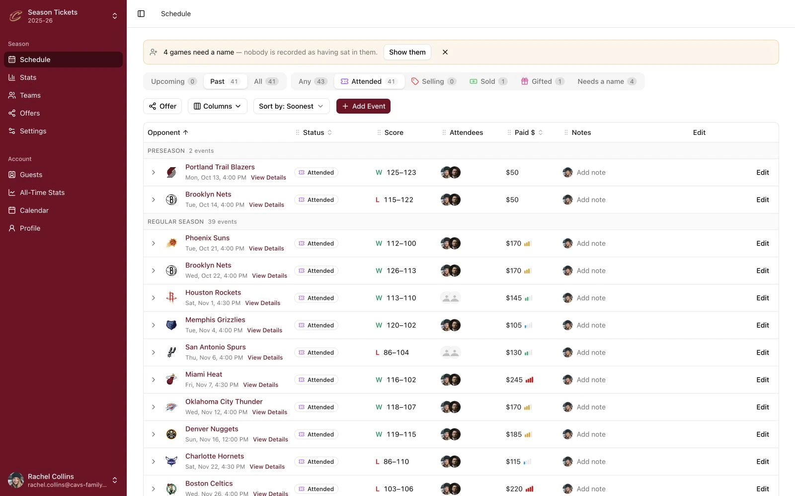 Cleveland Cavaliers season schedule with attendance, guest assignments, game scores, ticket costs and notes.