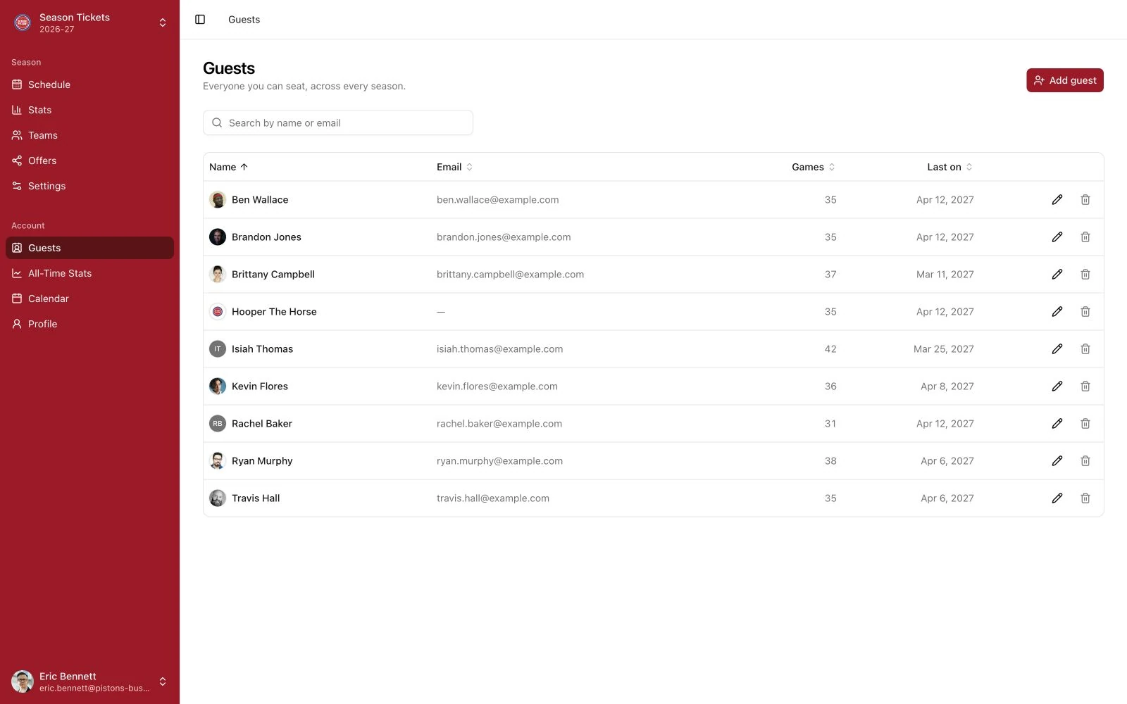 Detroit Pistons guest directory with game counts and attendance history.