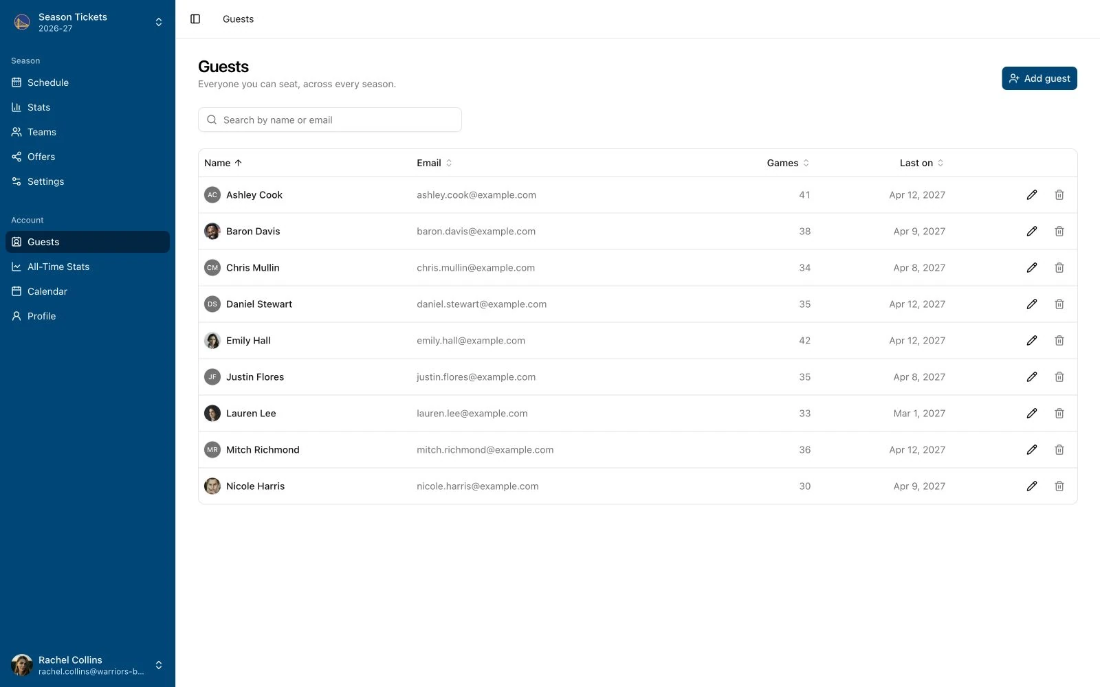 Golden State Warriors guest directory with game counts and attendance history.