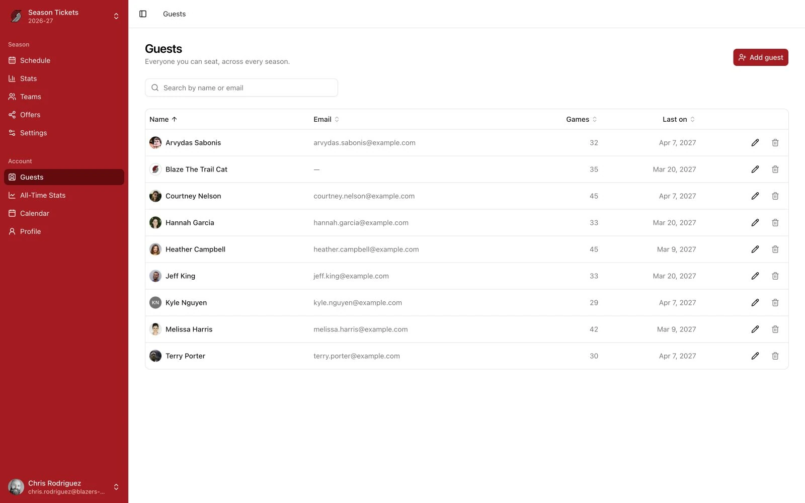 Portland Trail Blazers guest directory with game counts and attendance history.